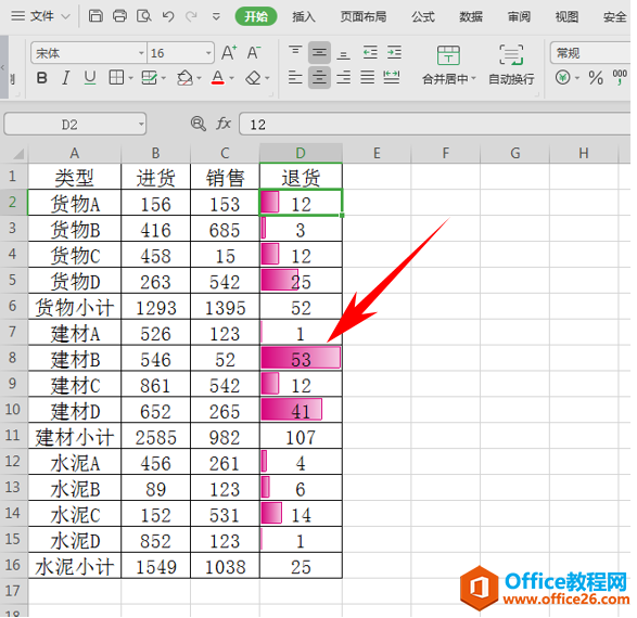 WPS excel三种让数据易读化的方法