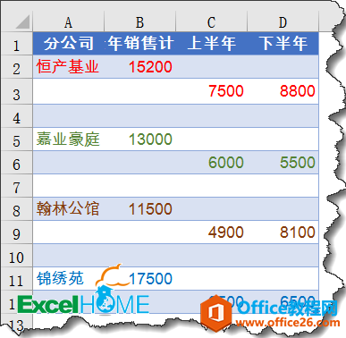 Excel教程大全：