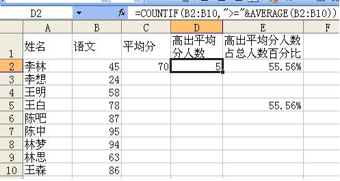 COUNTIF函数