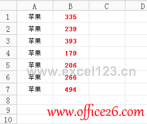 连续的行数据区域