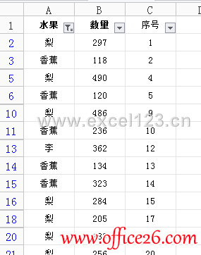 Sheet1表反向筛选的结果