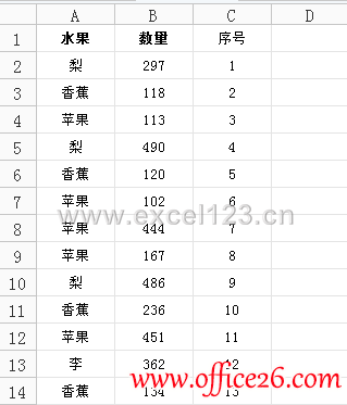 在Sheet1表添加辅助列序号列