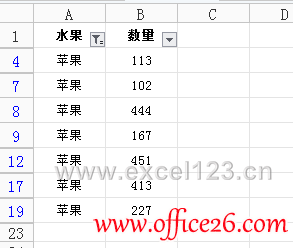 筛选后的不连续区域