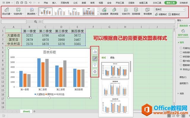 WPS表格技巧—一键插入图表