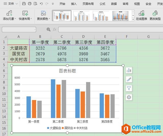 WPS表格技巧—一键插入图表