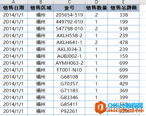 文本格式的数字批量转换成数值格式