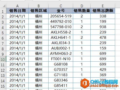 文本格式的数字批量转换成数值格式