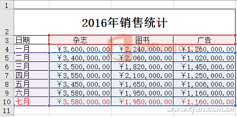 办公头条090805