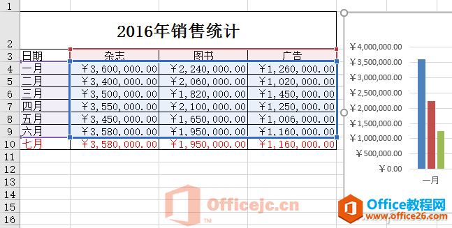 办公头条090804