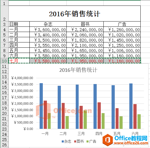 办公头条090801