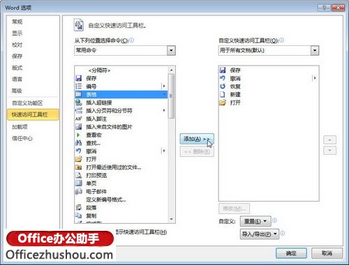 图文详解如何在Word 2010“快速访问工具栏”中添加常用命令