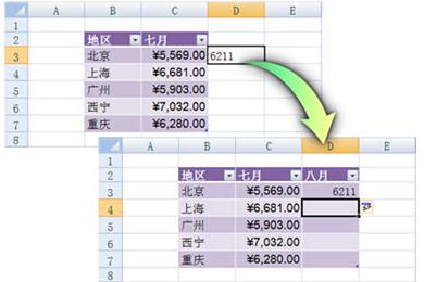 会计人必学必会的Excel表格技巧