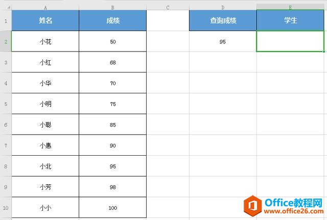 <b>WPS Excel 如何用LOOKUP函数快速查找数据</b>