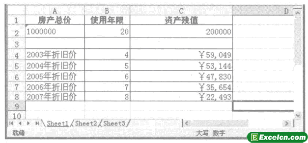 excel中DDB函数的使用方法及其语法结构