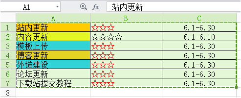 <b>WPS表格如何导入CorelDRAW的图文步骤</b>