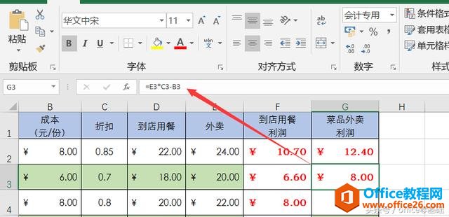 office零基础—Excel篇第28课「单元格引用」