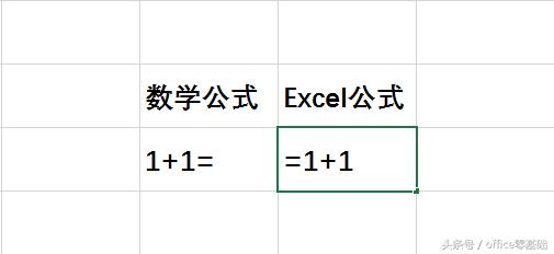 office零基础—Excel篇第24课「认识公式」