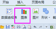 excel,excel基本操作,excel表格,excel基本功能介绍,excel