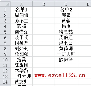 自定义排序一一对应两列名单