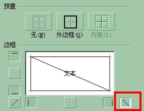 如何在excel中画斜线, excel表格斜线怎么画,excel,画斜线 ,excel表格,斜线怎么画