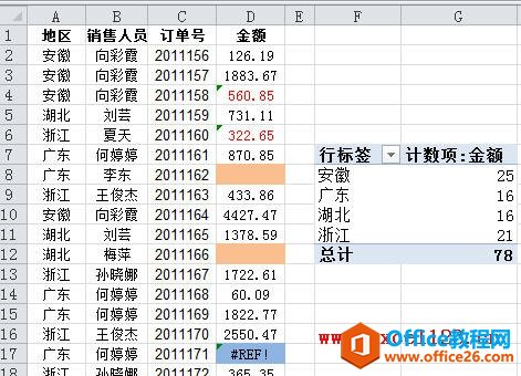 数据字段默认的值汇总方式为计数