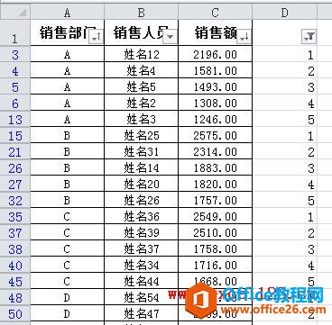 最终的分类排序效果