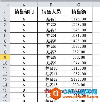 按销售部门分类筛选示例