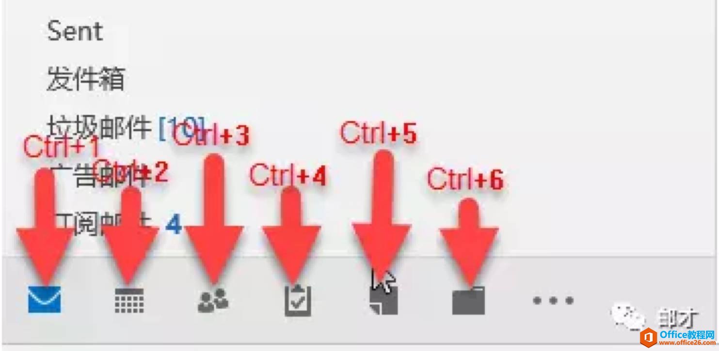 你真的会用Outlook吗？