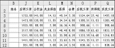 用excel制作工资表的方法