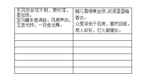 WPS文档技巧—如何修改表格内文字行间距