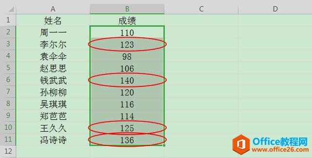 WPS表格技巧—快速圈出指定数据