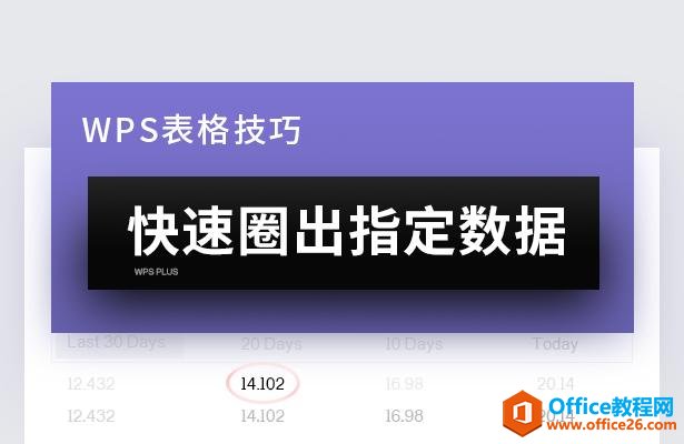 WPS表格技巧—快速圈出指定数据