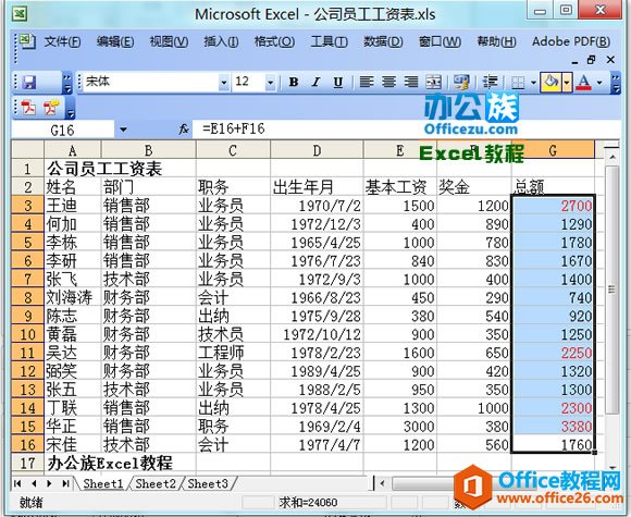 红色显示大于或等于2000数据