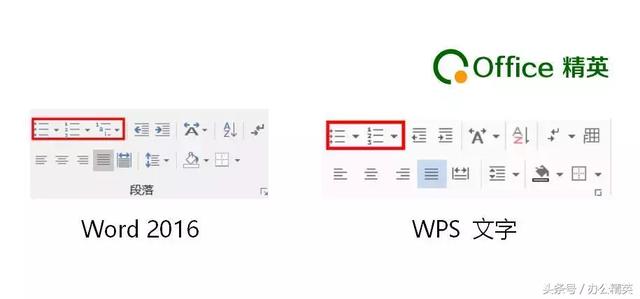 课程丨WPS 文字“项目符号”与“编号”实用技巧解析