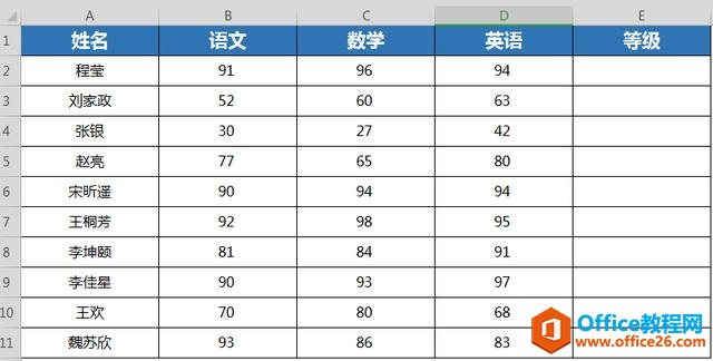 <b>WPS Excel如何用AND函数来检验一组数据是否都满足条件，当参数全部满足某一条件时，返回结果为TRUE，否则为FALSE</b>