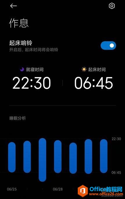 <b>小米手机MIUI12 如何开启作息管理功能</b>