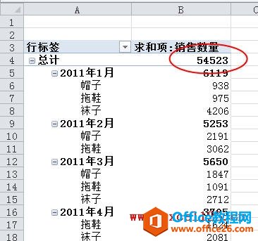 列总计显示到顶部