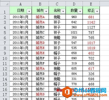 在筛选结果中用某列替换另一列示例