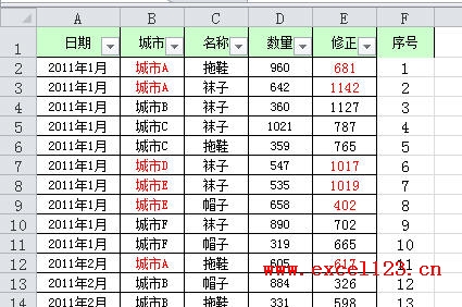 增加一个序号列