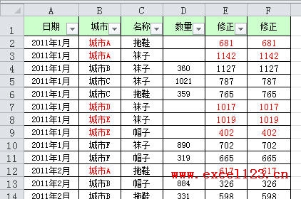 删除D列筛选后的数据后取消筛选