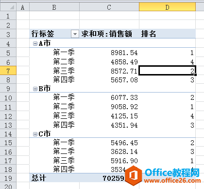 Excel2010数据透视表值显示方式中的“降序排列”