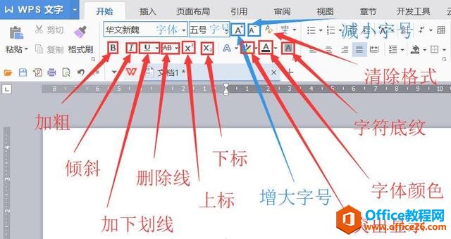 课程丨WPS 文字的文字设置详解一：“字体”设置技巧