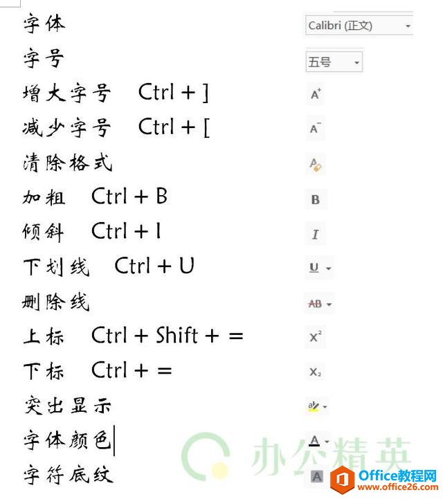 <b>WPS 文字的文字设置 WPS字体设置技巧</b>