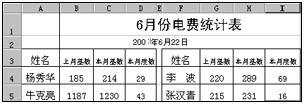 巧妙处理Excel工作表表头