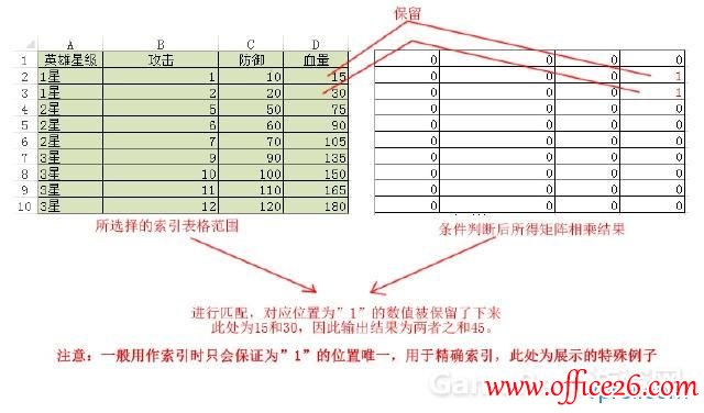 最基础的excel常用函数和excel技巧分享