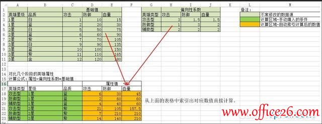 最基础的excel常用函数和excel技巧分享