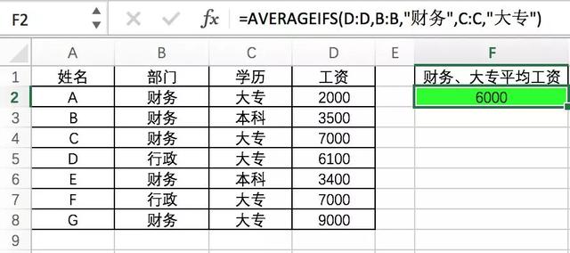 15组WPS函数，解决数据分析中80%的难题