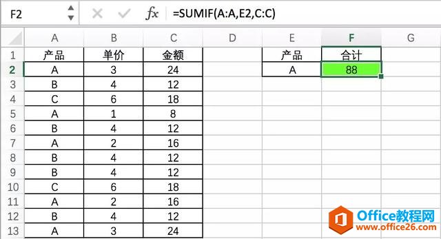 15组WPS函数，解决数据分析中80%的难题