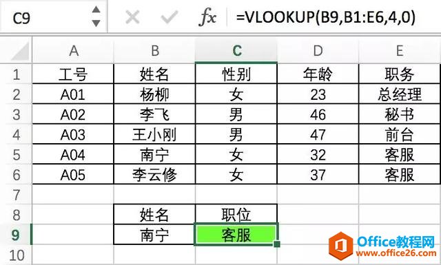 15组WPS函数，解决数据分析中80%的难题