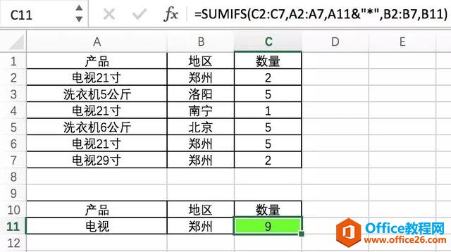 15组WPS函数，解决数据分析中80%的难题